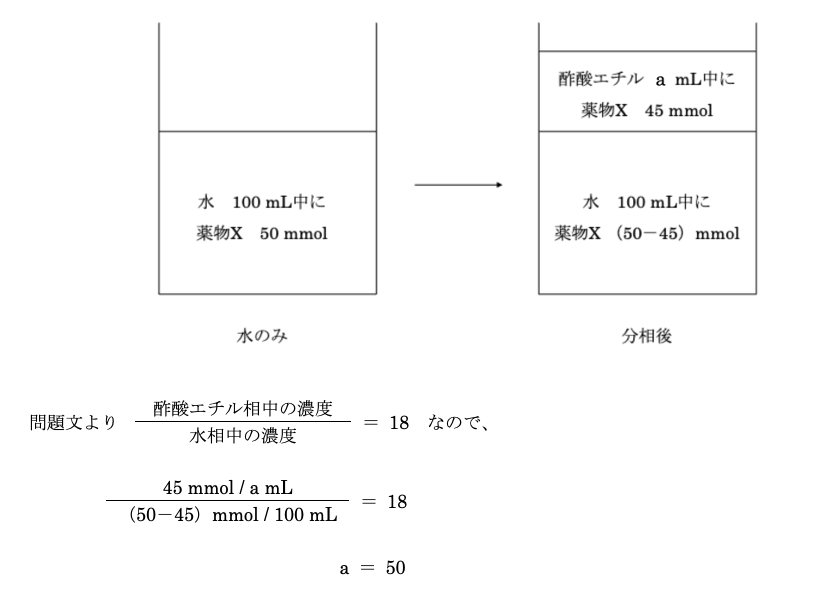 解説画像